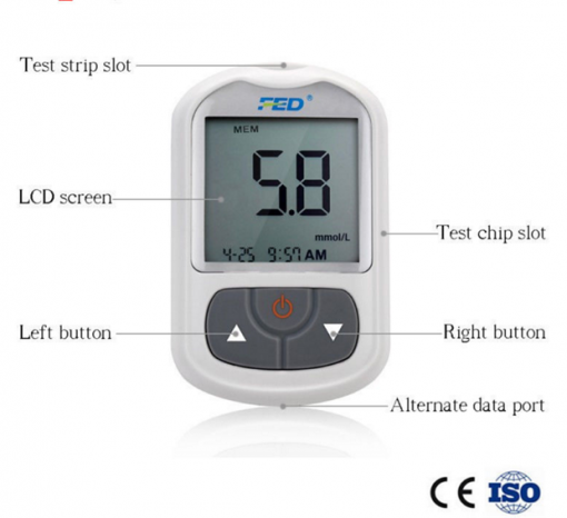 FED Blood Glucose meter