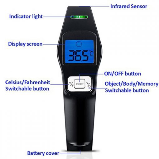 SCIAN Non Contact forehead Infrared Thermometer