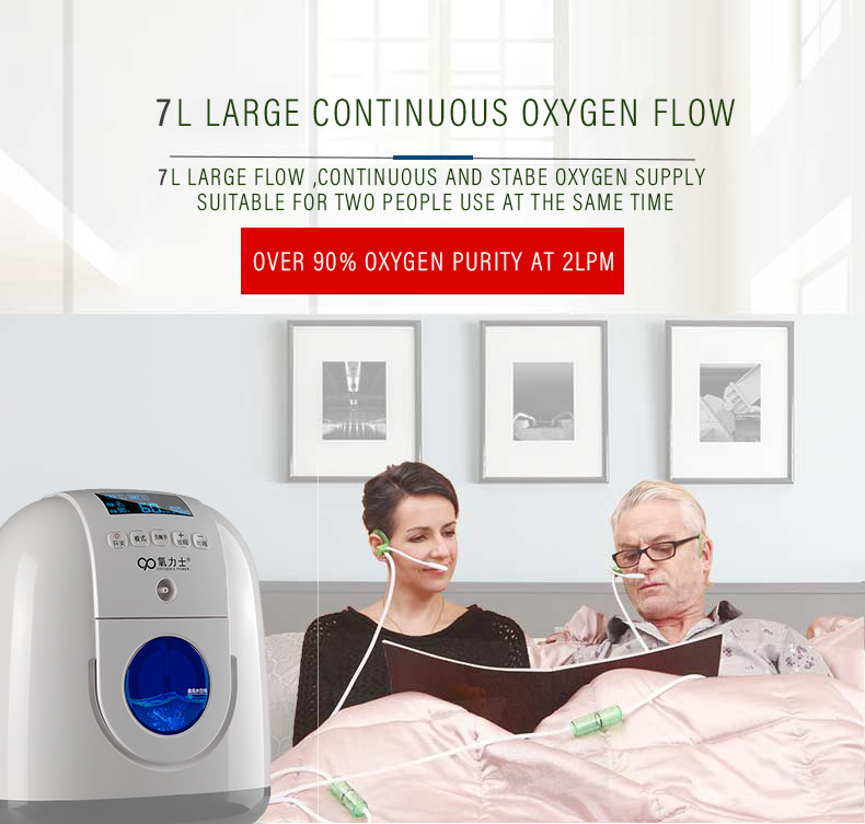 Portable Oxygen Concentrator