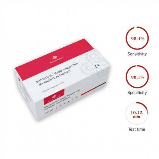 Sansure Fast Antigen Testing Kit Bfarm Austrian Gremdis White List CE Certified