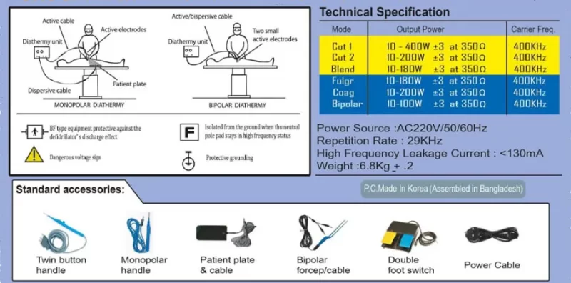 surgi touch plus digital diathermy